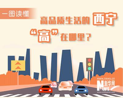 一圖讀懂：高品質(zhì)生活的西寧，“高”在哪里？
