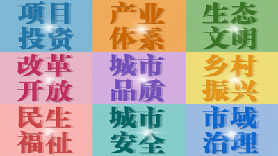 “寧”好2022！這樣的西寧值得期待