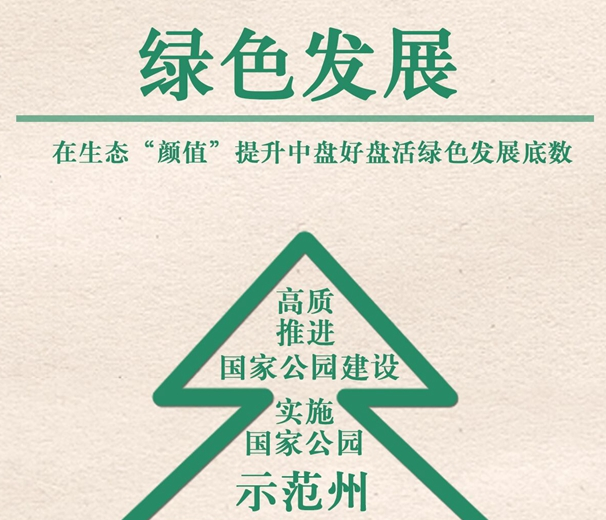 2022年，果洛要實現(xiàn)這些目標(biāo)！